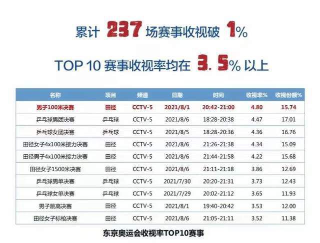 美国一级毛片免费看成人